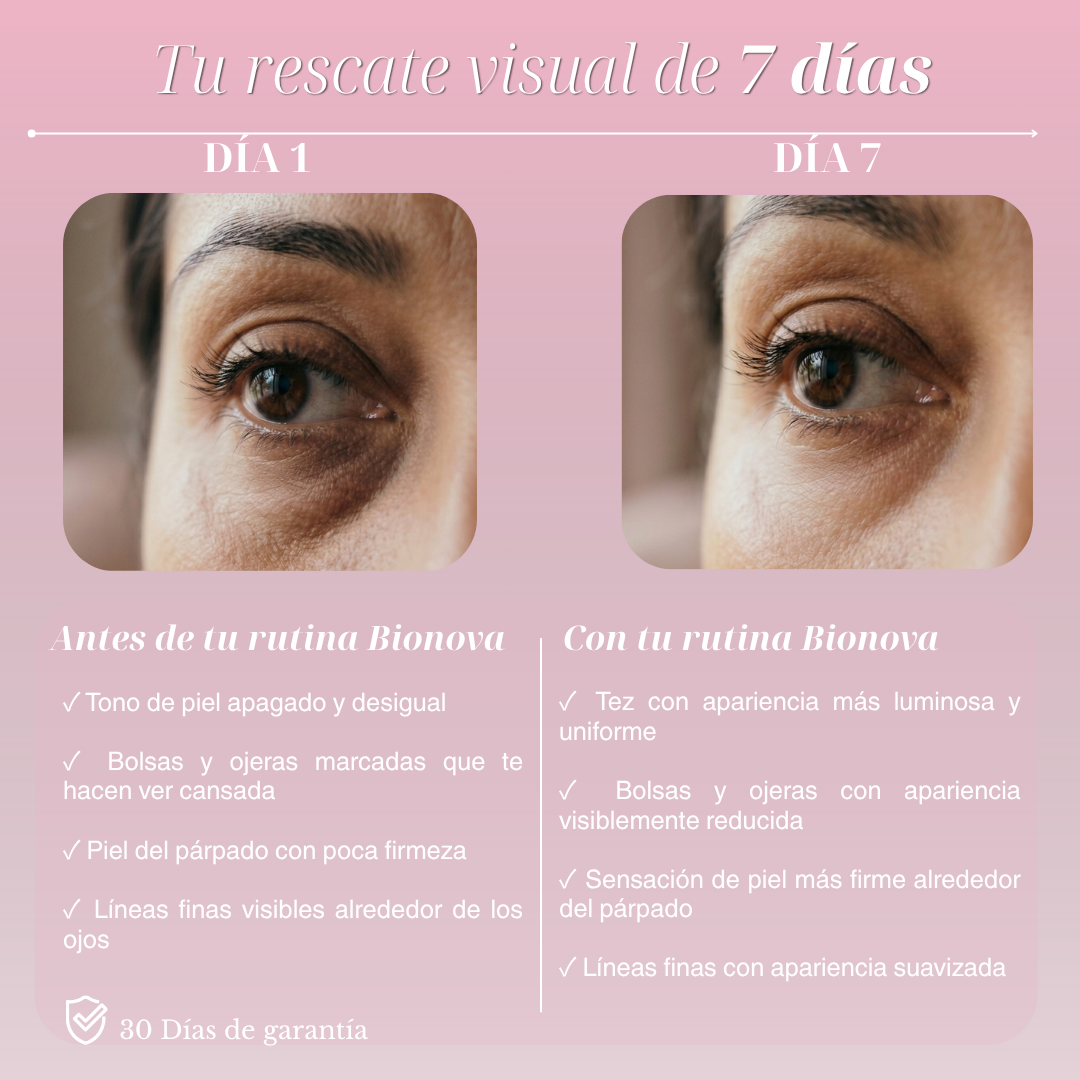 Bionova Retinol Eye Stick — Eliminates Dark Circles, Bags, and Fine Lines