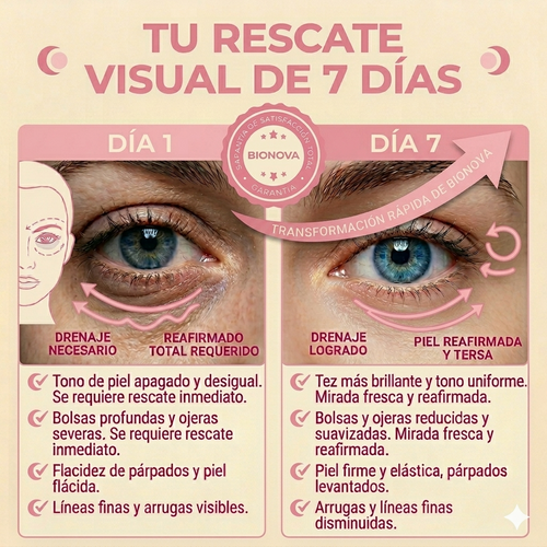 Bionova Retinol+Colágeno Eye Stick — Reduce Ojeras, Bolsas y Líneas Finas